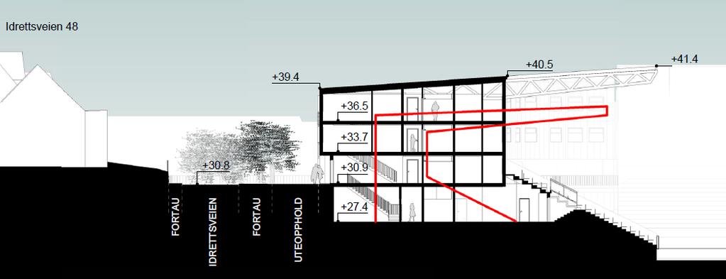 Idrettsveien, hvor også hyblenes inngangspartier vil ligge. Størrelse på studentboligene skal være minimum 16 m 2 og maksimum 39 m 2.