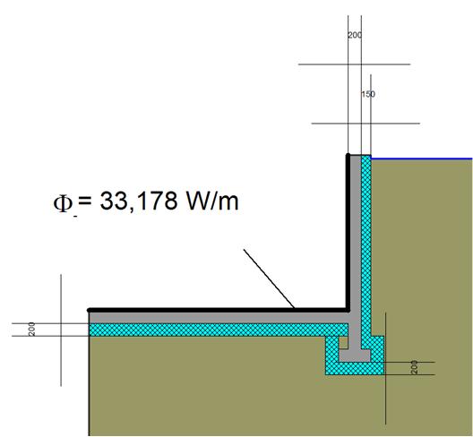 kuldebroverdi 100 mm Prosent av normalisert