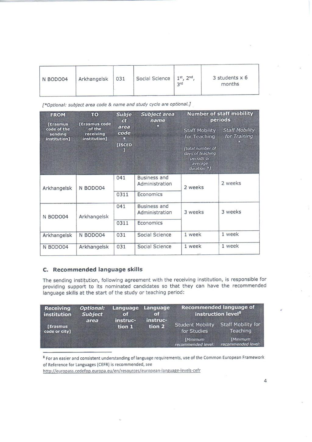 achelor i nordområdestudier) - 17/04288-10 Reakkreditering 2018 - Årsstudium i nordområdestudier og Bachelor i