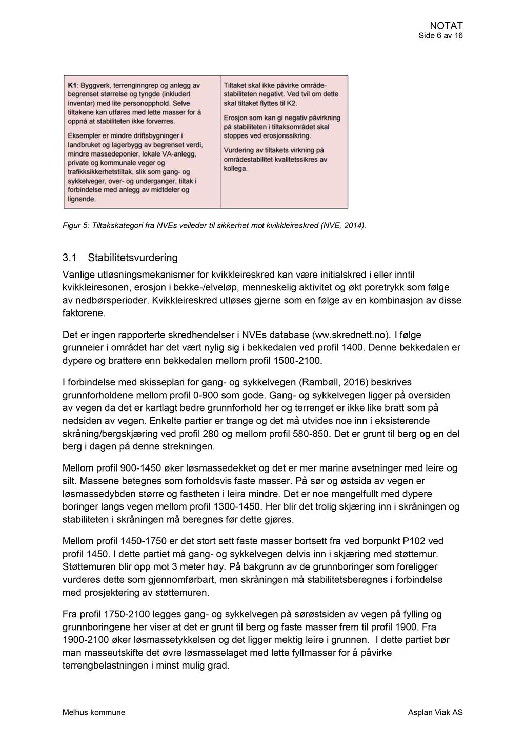 Side 6 av 16 Figur 5 : Tiltakskategori fra NVEs veileder til sikkerhe t mot kvikkleireskred (NVE, 2014). 3.