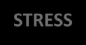 ALARM DRIV ALARM DRIV IVARETA STRESS