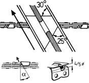 Bruk kun det originale sagkjedet som er godkjent for din motorsagtype / din styreskinne! Tillatte skjæresett ( - 258 -.
