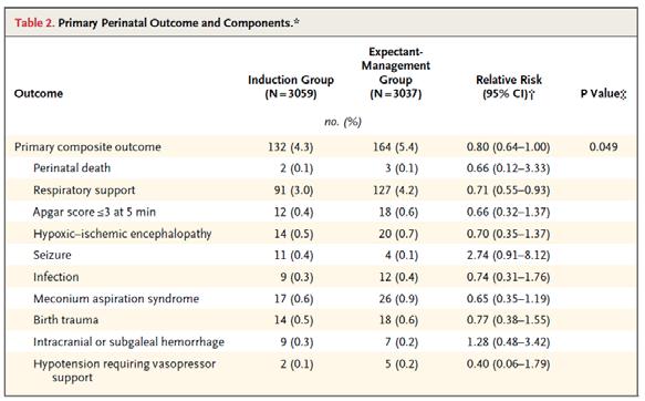 (Jonsson et al 2013) (Johnson et al 2003) (Ehrenthal et al 2010) Andre observasjonsstudier har