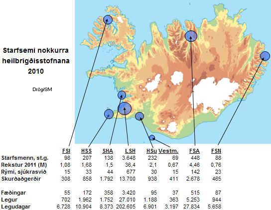 eru starfræktar 2011 Skurðstofur 2011