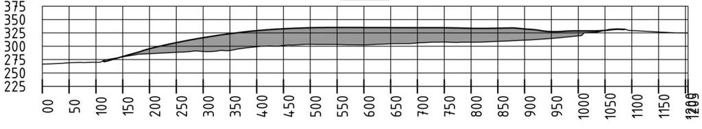 5 Beskrivelse av planforslaget Figur 5-9: Lengdeprofil i deponiområde. Fylling er vist med grå skravur. Figur 5-10: Snitt som viser fylling i deponiområdet. Fylling er vist med grå skravur. Plassering av snittene er vist i illustrasjonsplanen.