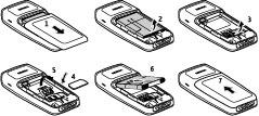 4 Komme i gang Komme i gang Sette inn SIM-kortet og batteriet Denne enheten er beregnet for bruk med et BL-5CA-batteri. Trygg fjerning.