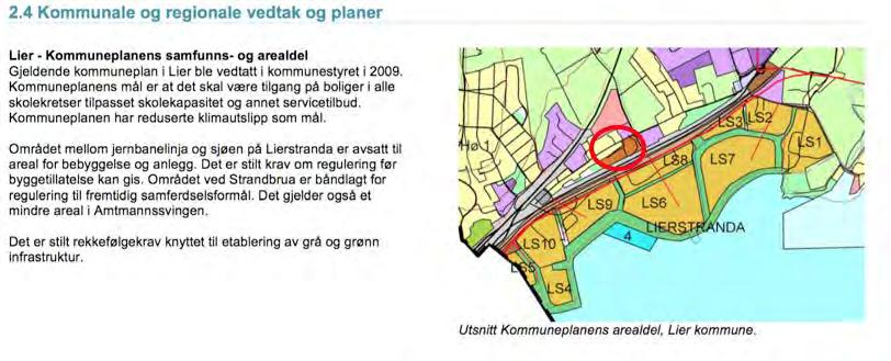 Framtidig utvikling på Lierstranda - etterspørsel etter arealer til handels-, forretnings-, service- og næringsformål.