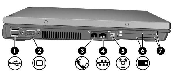 En oversikt over datamaskinen Komponenter på venstre side Bruk informasjonen i illustrasjonen som samsvarer med maskinmodellen din. Komponent Beskrivelse 1 USB-kontakter (2) Kobler USB 1.1- og 2.