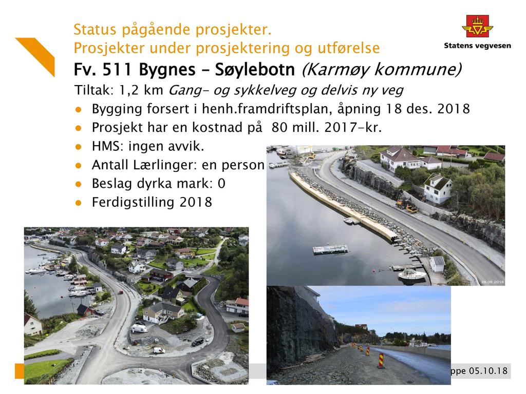 Prosjekter under prosjektering og utførelse Fv. 5 1 1 Bygnes Søylebotn (Karmøy kommune) Tiltak: 1,2 km Gang - og sykkelveg og delvis ny veg Bygging forsert i henh.