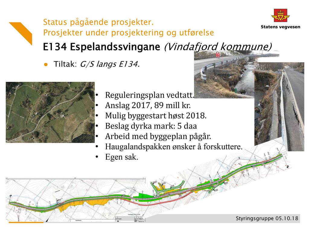 Prosjekter under prosjektering E1 34 Espelandssvingane og utførelse (Vindafjord kommune) Tiltak: G/S langs E134. Reguleringsplan vedtatt.