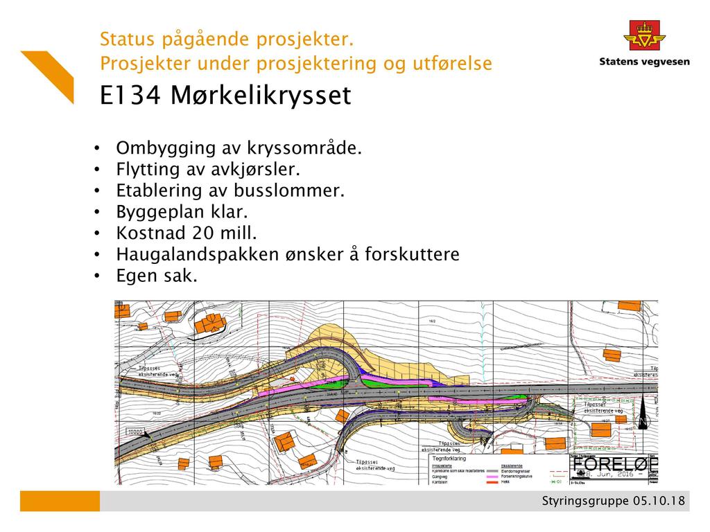 Prosjekter under prosjektering E1 3 4 Mørkelikrysset og utførelse Ombygging av kryssområde.