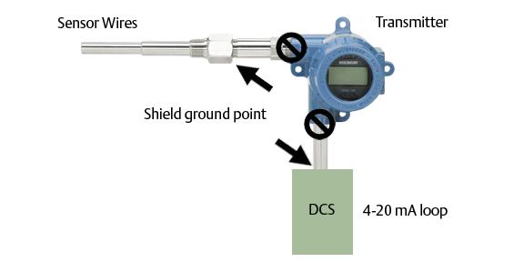5.4 Jorde transmitteren Innganger for ujordet termoelement, mv og RTD/ohm Hver prosessinstallasjon har ulike krav til jording.