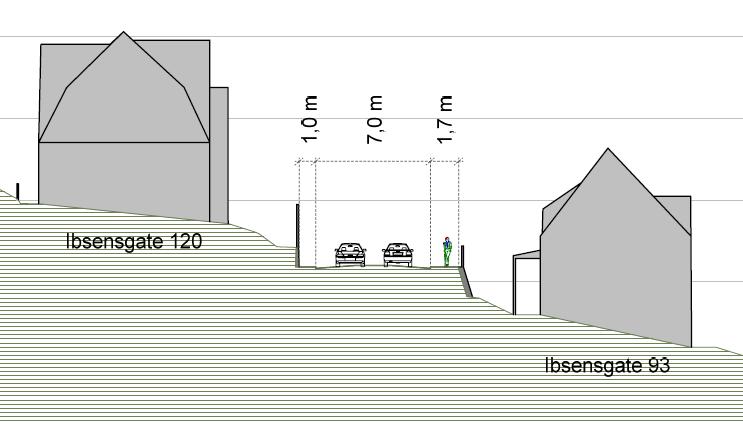 Figur 13: Dagens situasjon ved Ibsens gate for fotgjengere 6.11 STØY Planområdets nærhet til en av de viktigste tverrforbindelsene i Bergensdalen innebærer at det blir noe støy fra trafikken.