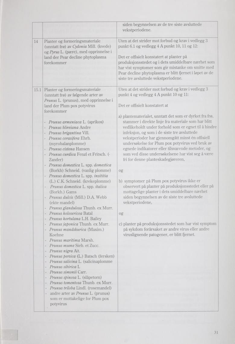 14 15.1 (unntatt frø) av Cydonia Mill. (kvede) og Pyrus L. (pære), med opprinnelse i land der Pear decline phytoplasma forekommer (unntatt frø) av følgende arter av Prunus L.