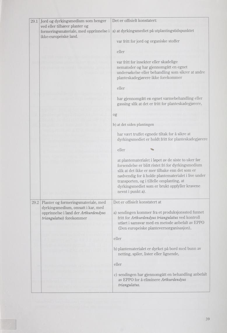 29.1 ord og dyrkingsmedium som henger ved eller tilhører planter og formeringsmateriale, med opprinnelse i kke-europeiske land.