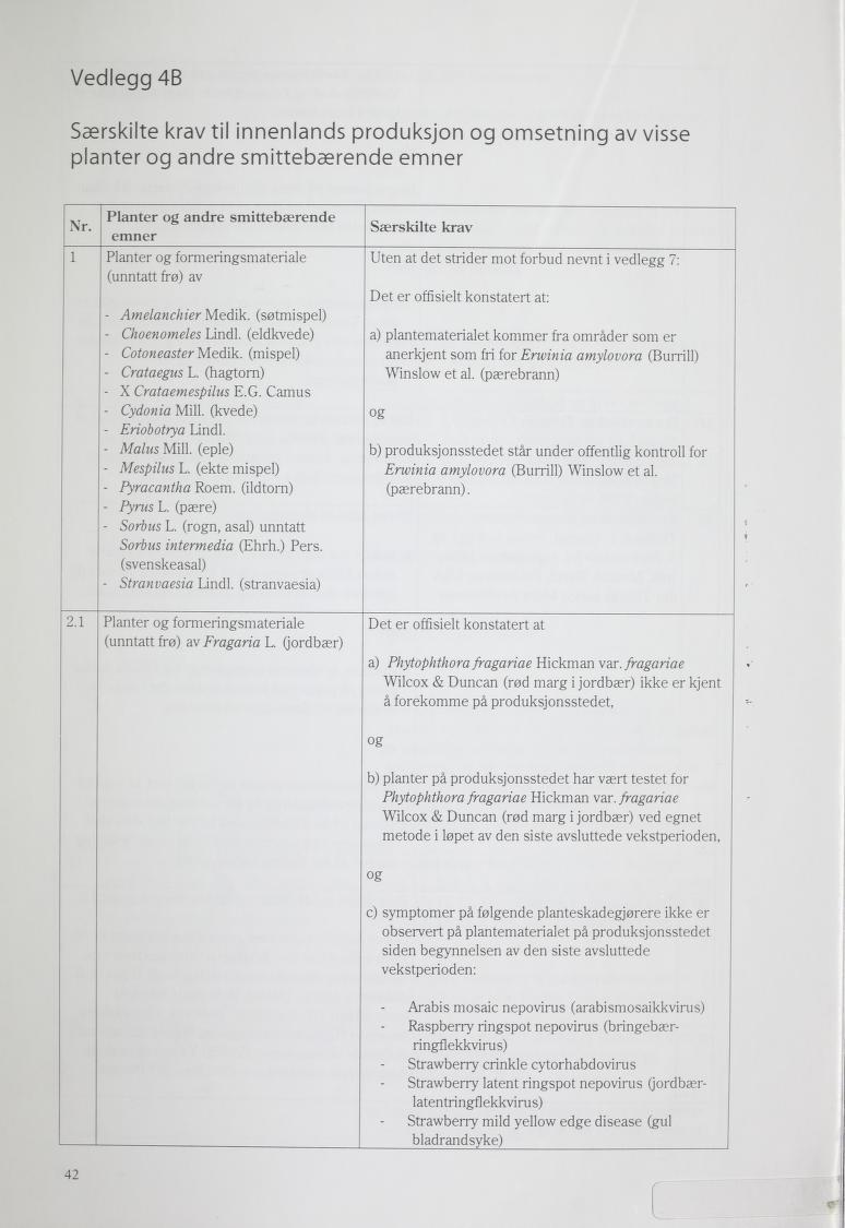 Vedlegg 4B Særskilte krav til innenlands produksjon og omsetning av visse planter og andre smittebærende emner Nr.