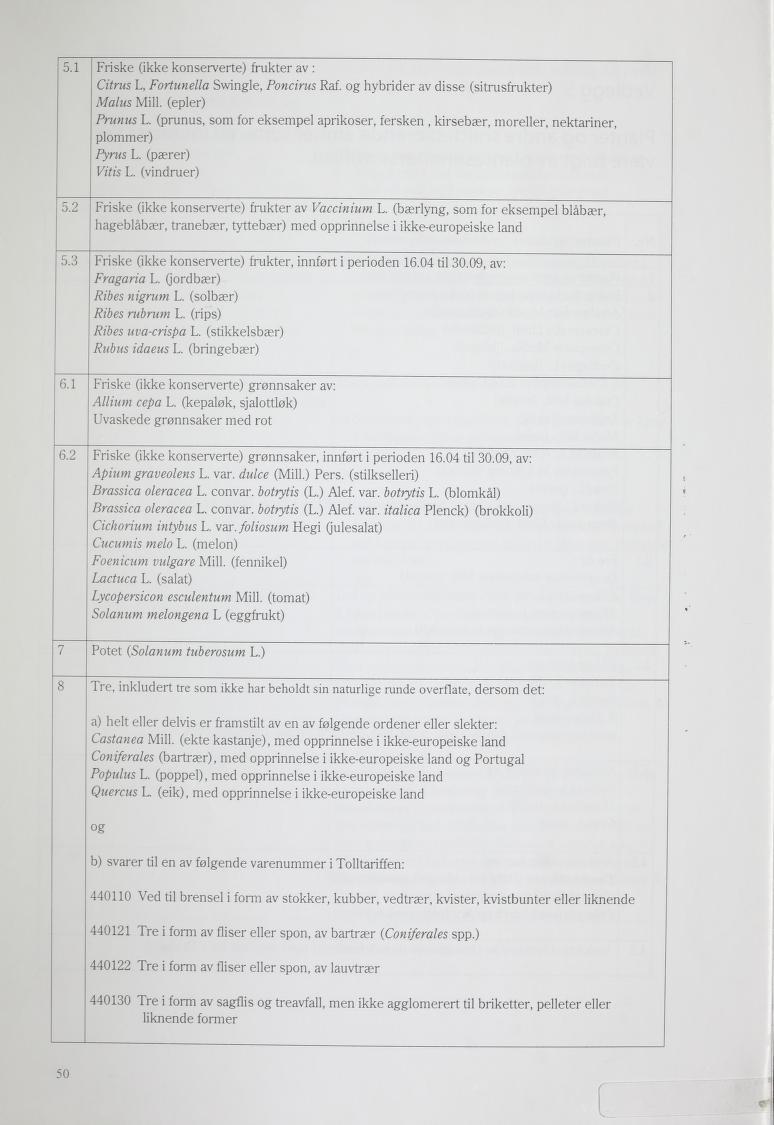 5.1 Friske (ikke konserverte) frukter av : Citrus L, Fortunella Swingle, Poncirus Raf. og hybrider av disse (sitrusfrukter) Malus Mill.