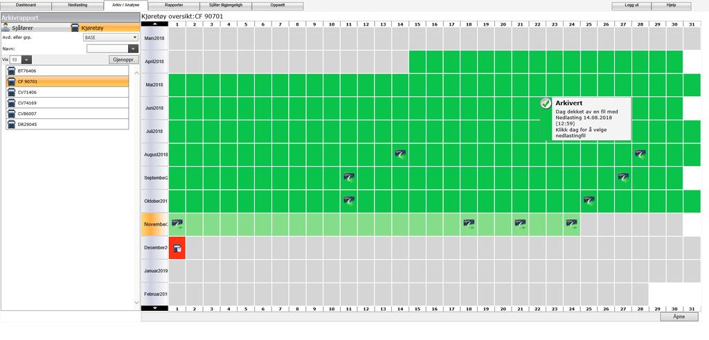 Arkiv Arkivet viser oss hvilke kjøretøy og sjåfører vi har data på. «Grønne klosser» som vi liker å kalle det viser at data er lastet ned.