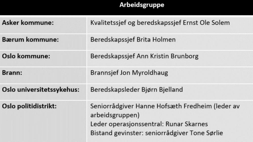 Utredningen har identifisert syv forbedringsområder: 1. Strategi og beredskapsarbeid 2. Felles situasjonsforståelse 3. Samvirke 4. Grad av samlokalisering 5. Analyse og forebygging 6.