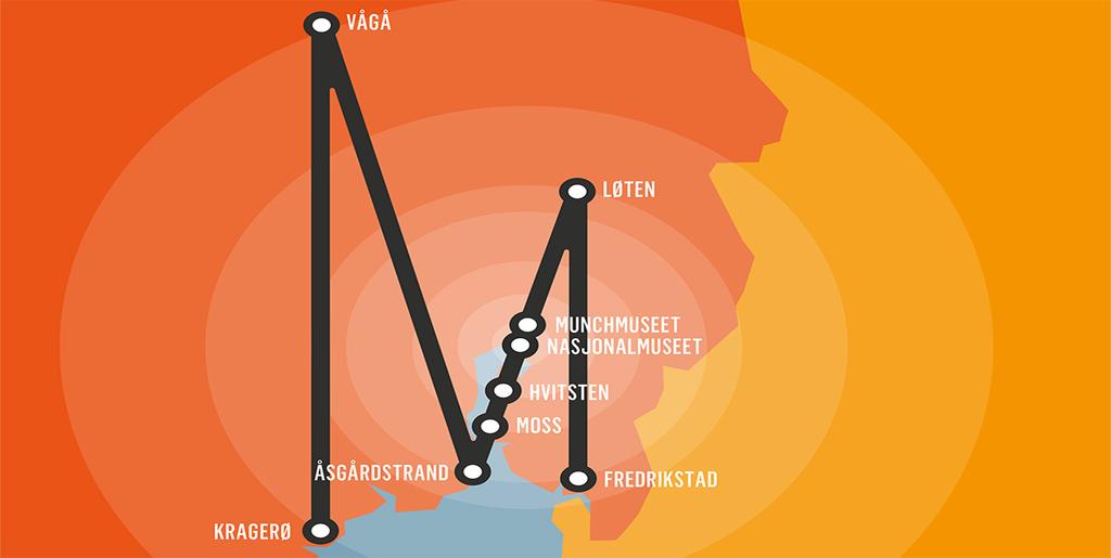 Rapport juni 2016 desember 2017 EDVARD MUNCH Kunsten og livet Nettverksprosjekt for et helhetlig