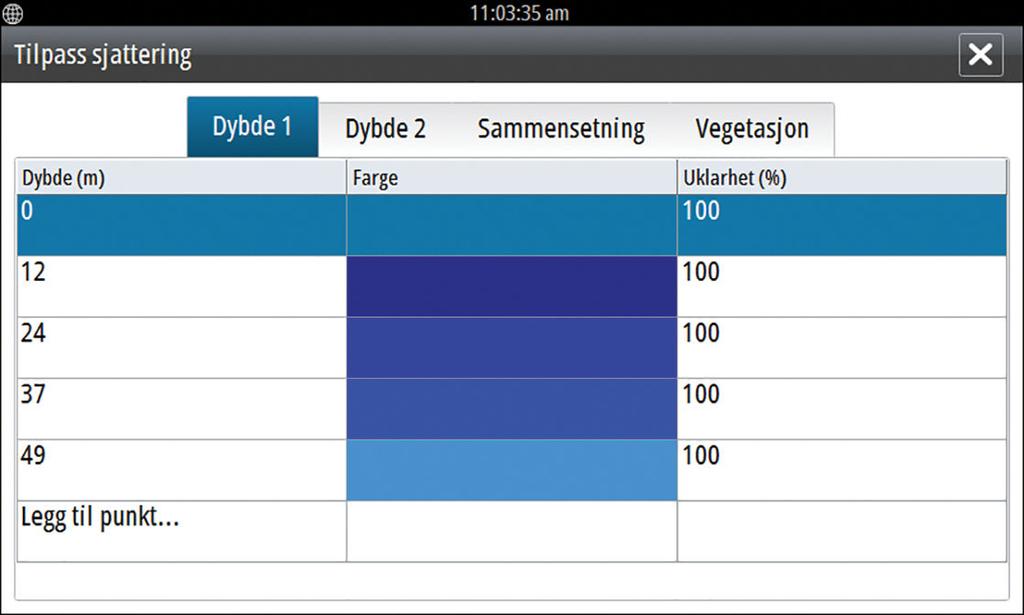 Dybde 1 og Dybde 2 Dybdeforhåndsinnstillinger som skyggelegger forskjellige dybder i forskjellige farger.