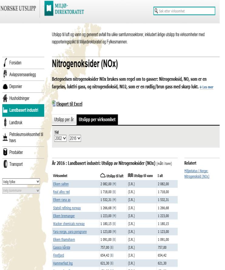 Utslippsdata på nett Tillatelser og rapporterte utslippstall fra industrien