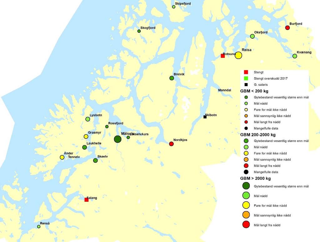 TROMS Figur 3.17. Kart over vurderte laksevassdrag i Troms med oversikt over beskatningsvurderinger. Størrelsen på symbolene angir størrelsen på gytebestandsmålet.