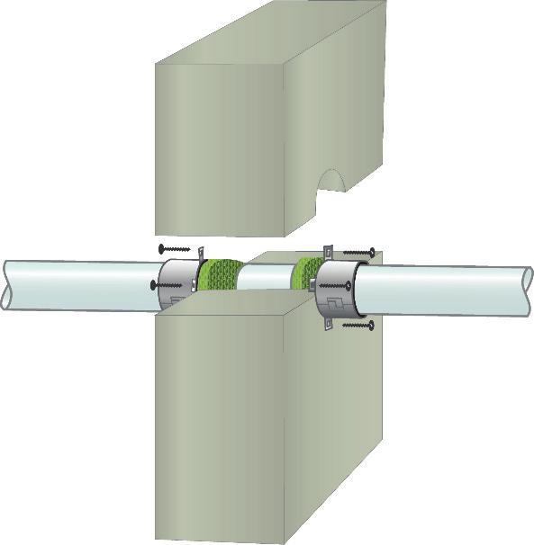 GRAFT FR RØRMANSJETT I VEGGER AV MUR OG BETONG Mur- eller betong vegger med tykkelse 150mm Tettede åpninger Plastrør Betongskruer eller ekspansjons-bolter GRAFT FR Rørmansjett mansjett PVC-U & PVC-C