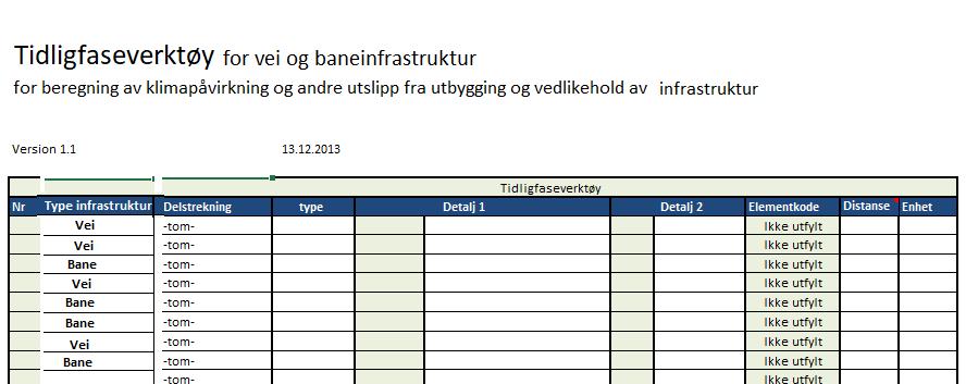 o o Disse standardiserte elementene for dagsone, bru, betongtunnel, bergtunnel, perrong (og andre elementer?