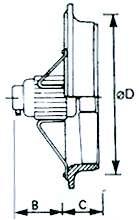 Amp m³/t v/0 Pa 013-10101 BPX 315 1400 0,85 2220 013-10102 BPX 350L 1400 0,85 2630 013-10103 BPX 350H 1400 1,5 3650 013-10104 BPX 400L 1400 1,5 4440 013-10105 BPX 400H 900 1,7