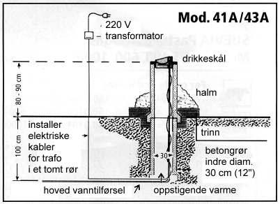 * Skål laget i støpejern, fullstendig emaljert. * Et drikkekar til ca 15-20 dyr.