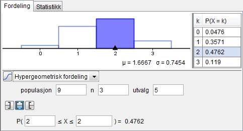 Du kan velge «Hypergeometrisk fordeling» i sannsynlighetskalkulatoren til GeoGebra. Her kalles samlet antall elementer for «populasjon». Det svarer til n i formelen fra Udir.