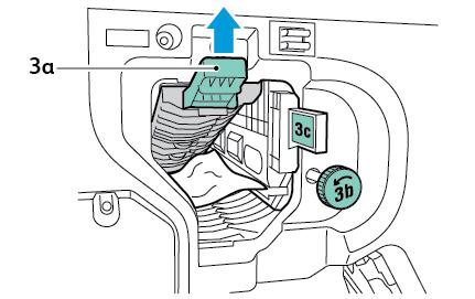 Problemløsing Fjerne fastkjørt papir i område 3a i etterbehandleren 1.