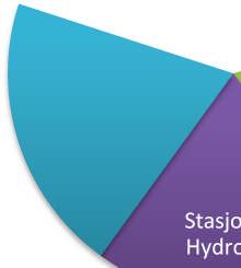 Andre del av kartleggingen ser på resterende fagområder innenfor stasjonær energi, CO 2 håndtering,