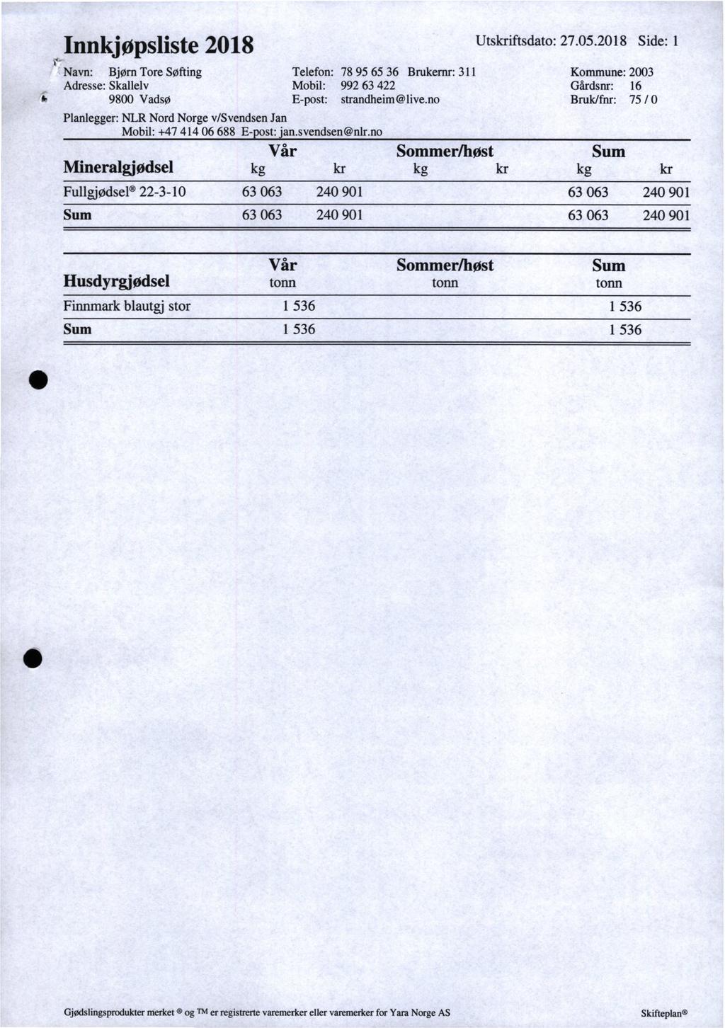 Innkjapsliste 2018 Utskriftsdato: 27.05.