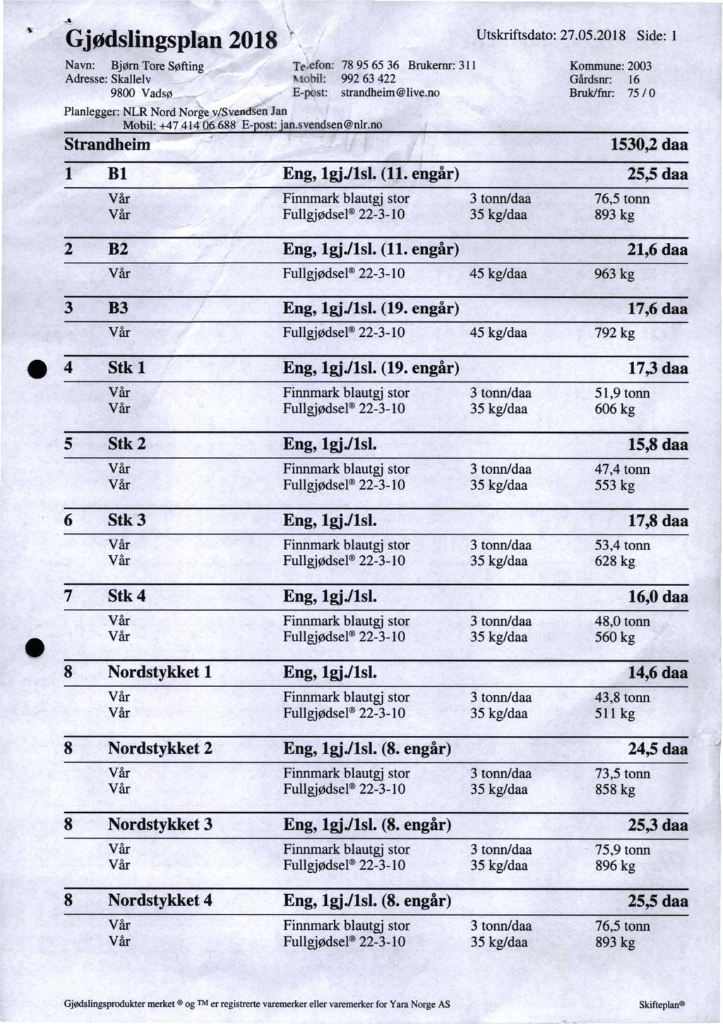 \. hjfldslingsplan Navn: Bjørn Adresse: Skallelv 9800 Vadsø Planlegger: Tore 2018 Søfting Utskriftsdato: Telefon: 78 95 65 36 Mobil: E-post: 992 63 422 strandheim@live.