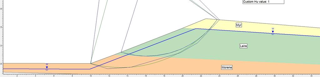 SINTEFs analyser for profil 24380 basert på snitt fra SVV i / 2/ viser tilfredsstillende materialfaktor ( m 1.