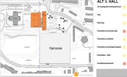 000m2 Kostnadsestimater ut fra erfaringspriser for standard kvalitet på hall Prisene er fra 2013,