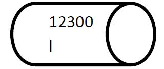 Lastlengde: Plassert til venstre på vognens langside og angir vognens lastlengde i meter (m) på åpne vogner med mer enn 10 m lastlengde.