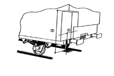 Ved overkant til vognens stigtrinn: 2. 20 cm fra midten av vognas stigtrinn 3. opp til 2 meter høyde 4.13.