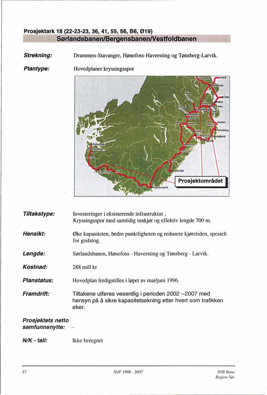 Strekning: Plantype: Dramm~n-Stavanger, Hønefoss-Haversting og Tønsberg-Larvik.