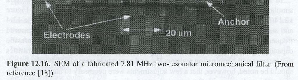 81 MHz Resonatorer