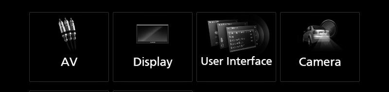 Konfigurere Displayoppsett 1 Trykk på [MENU]-knappen. hhoppsprettmenyen vises. 2 Trykk [SETUP]. hhsetup-skjermbildet vises.