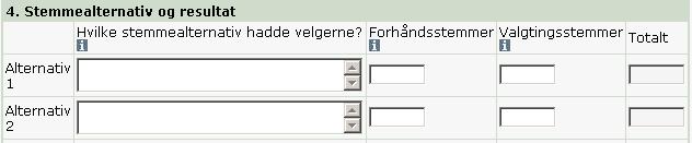 Var det anledning å avlegge stemmegivning på forhånd? Dato for en eventuell forhåndsstemmegivning. 4.