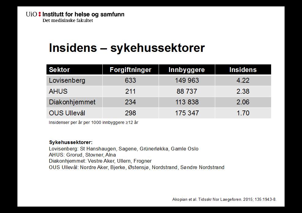 Særtrekk ved