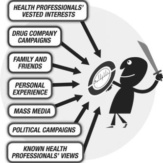 Cochrane Lager Cochrane Database of Systematic