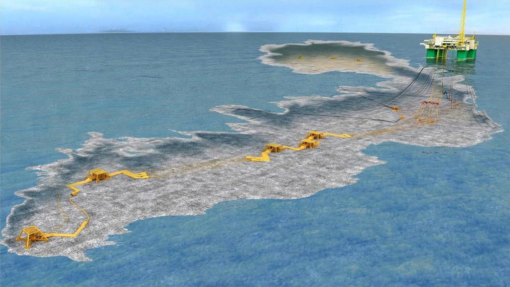 Gjøa - fakta Halvt nedsenkbar plattform 4 havbunns brønnrammer og 1 satellitt 11 produksjonsbrønner (7 olje og 4 gass) Rikgasseksport gjennom FLAGS til St.