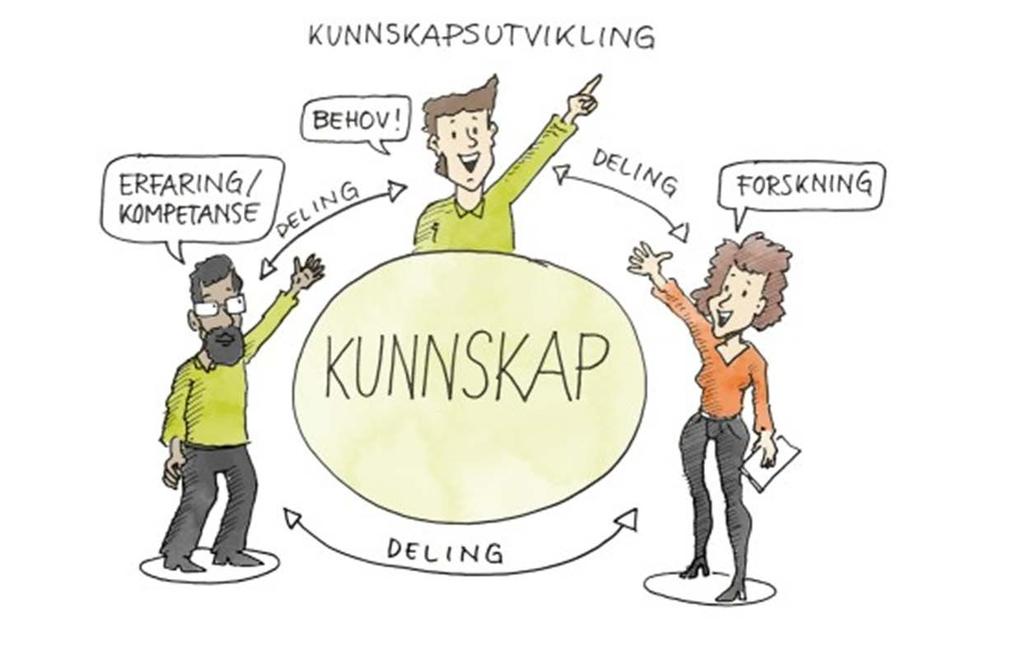 Distriktssenteret: kompetansesenter for lokal samfunnsutvikling Støttespiller for lokale og regionale utviklingsaktører gjennom å hente inn, systematisere og formidle