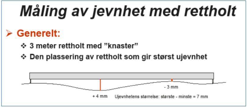 D 1.14 Jevnhet: Det er i håndbok N200 satt følgende krav til jevnhet på nylagt dekke. Endeskjøter, langsgående skjøter og kummer sjekkes ved hjelp av 1 meter rettholt uten knaster.