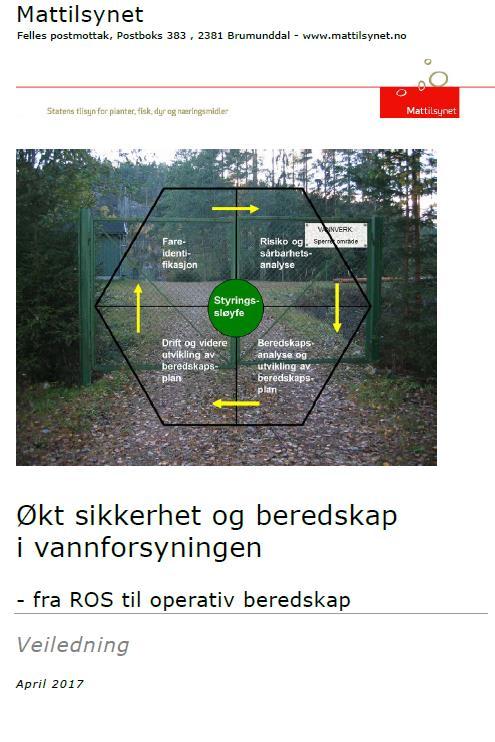 Del A Forberedende arbeid og fareidentifikasjon Del B Gjennomføring av risiko og sårbarhetsanalyse